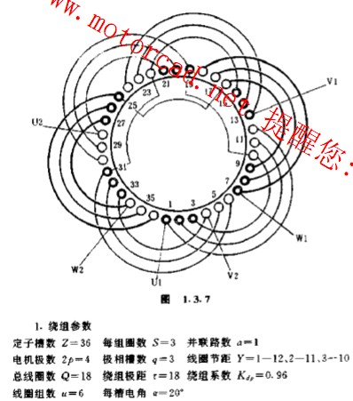 两种单层同心绕组之异同